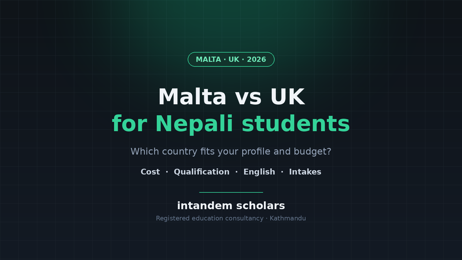 Malta vs UK for Nepali Students (2026): Which Is Right for You?