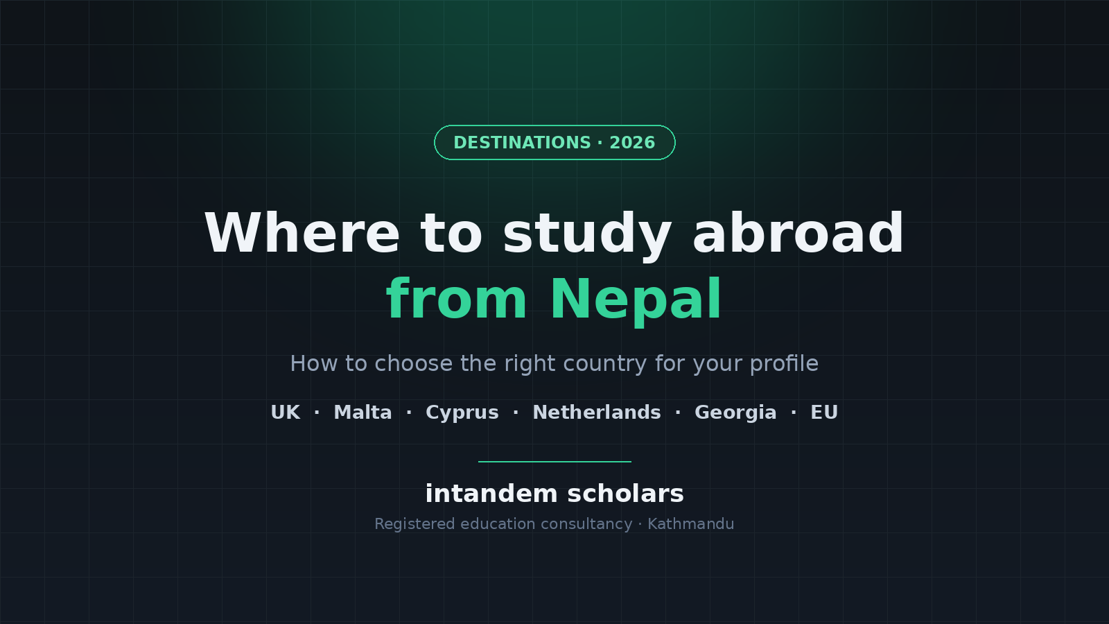 Where to Study Abroad from Nepal in 2026: How to Choose the Right Country